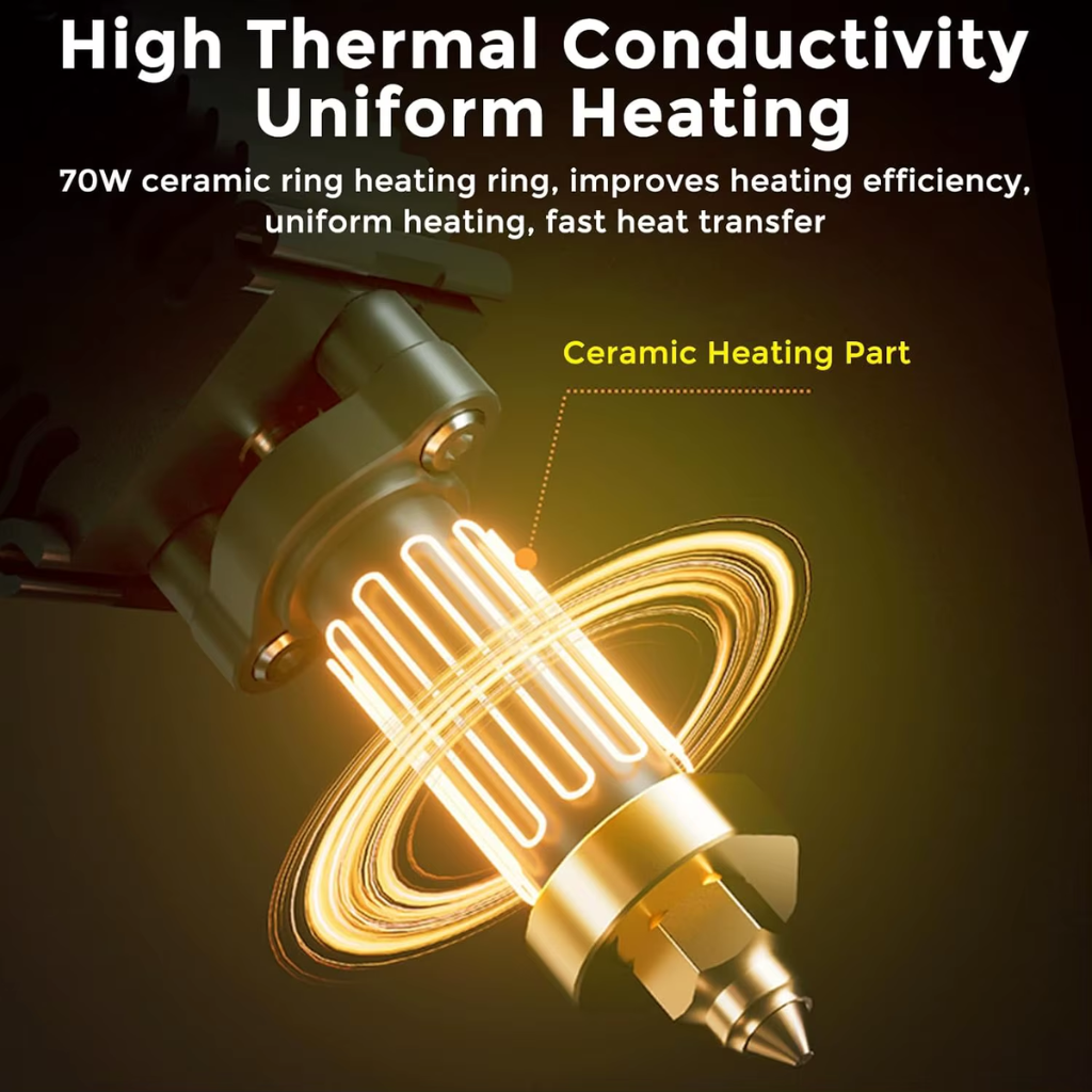 Hotend Original Creality Ender-5 Max 300°C 70W Alta Vazão Cerâmico | PN: 4001030151