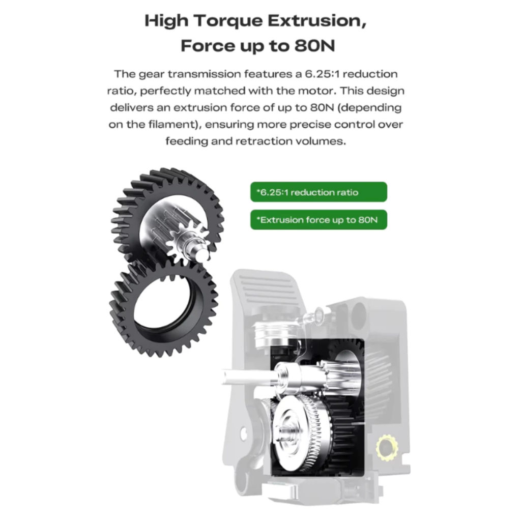Extrusora Creality HI Original | Alto Torque 80N | Sensor de Quebra de Filamento Integrado